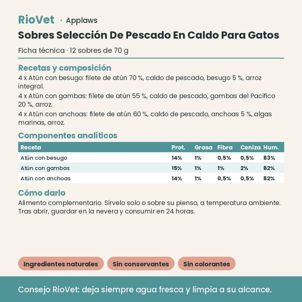 Applaws Sobres Selección De Pescado En Caldo Para Gatos Pack 12x70 g - ficha técnica