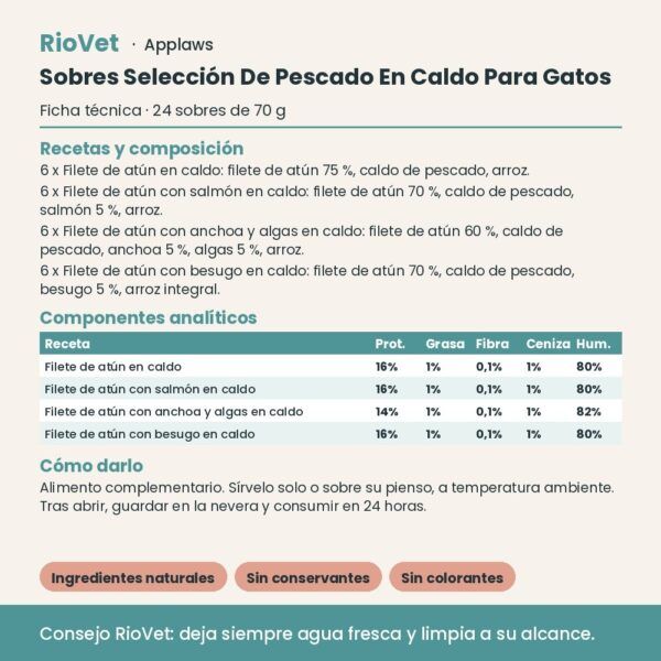 Applaws Sobres Selección De Pescado En Caldo Para Gatos Pack 24x70 g - ficha técnica