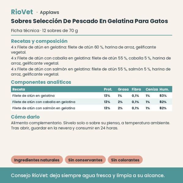 Applaws Sobres Selección De Pescado En Gelatina Para Gatos Pack 12x70 g - ficha técnica