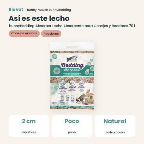 Así es este lecho: Bunny Nature bunnyBedding Absorber Lecho Absorbente para Conejos y Roedores 70 l (datos clave)