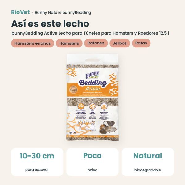 Así es este lecho: Bunny Nature bunnyBedding Active Lecho para Túneles para Hámsters y Roedores 12,5 l (datos clave)