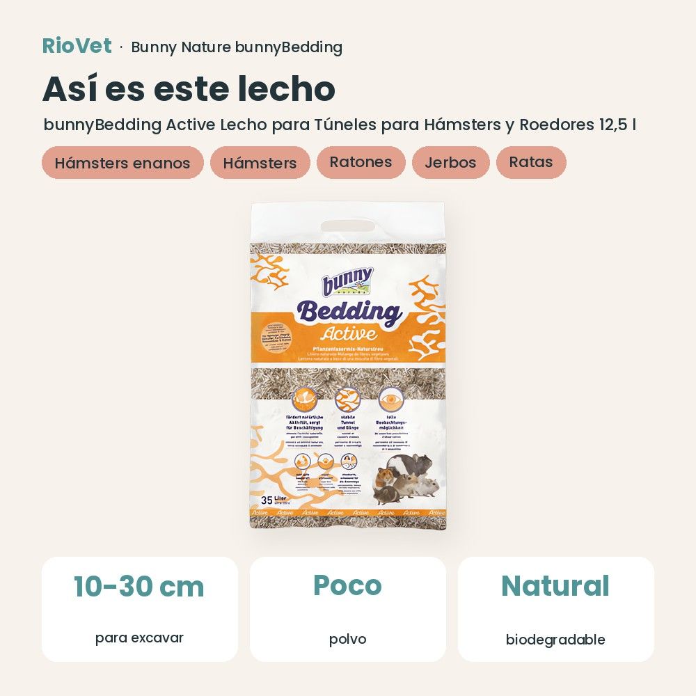 Así es este lecho: Bunny Nature bunnyBedding Active Lecho para Túneles para Hámsters y Roedores 12,5 l (datos clave)