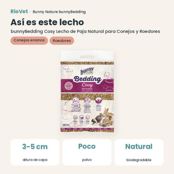 Así es este lecho: Bunny Nature bunnyBedding Cosy Lecho de Paja Natural para Conejos y Roedores (datos clave)