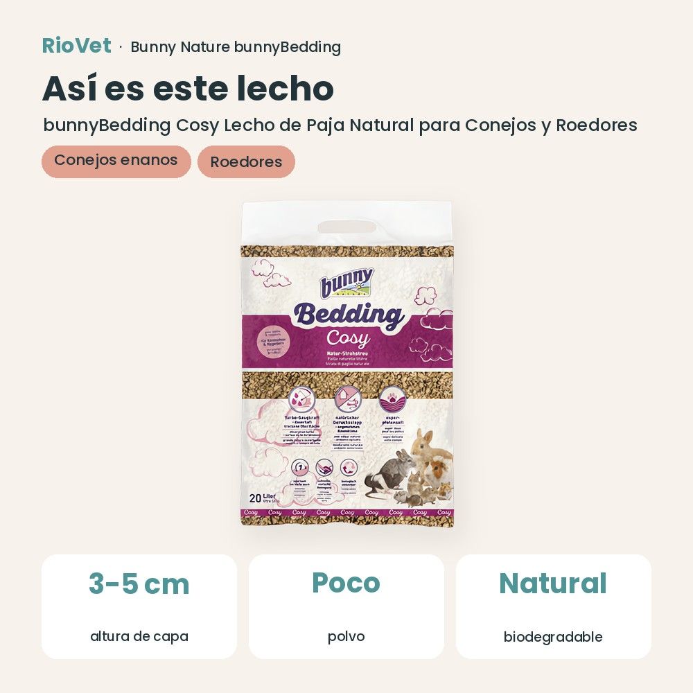 Así es este lecho: Bunny Nature bunnyBedding Cosy Lecho de Paja Natural para Conejos y Roedores (datos clave)