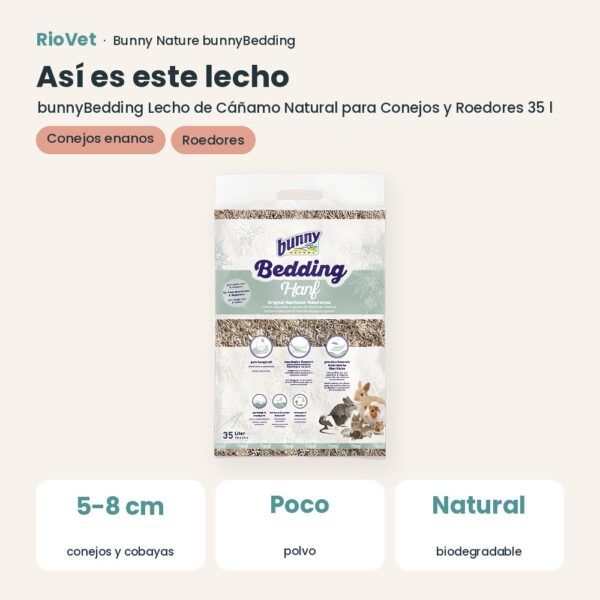 Así es este lecho: Bunny Nature bunnyBedding Lecho de Cáñamo Natural para Conejos y Roedores 35 l (datos clave)