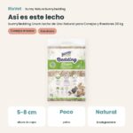 Así es este lecho: Bunny Nature bunnyBedding Linum Lecho de Lino Natural para Conejos y Roedores 20 kg (datos clave)