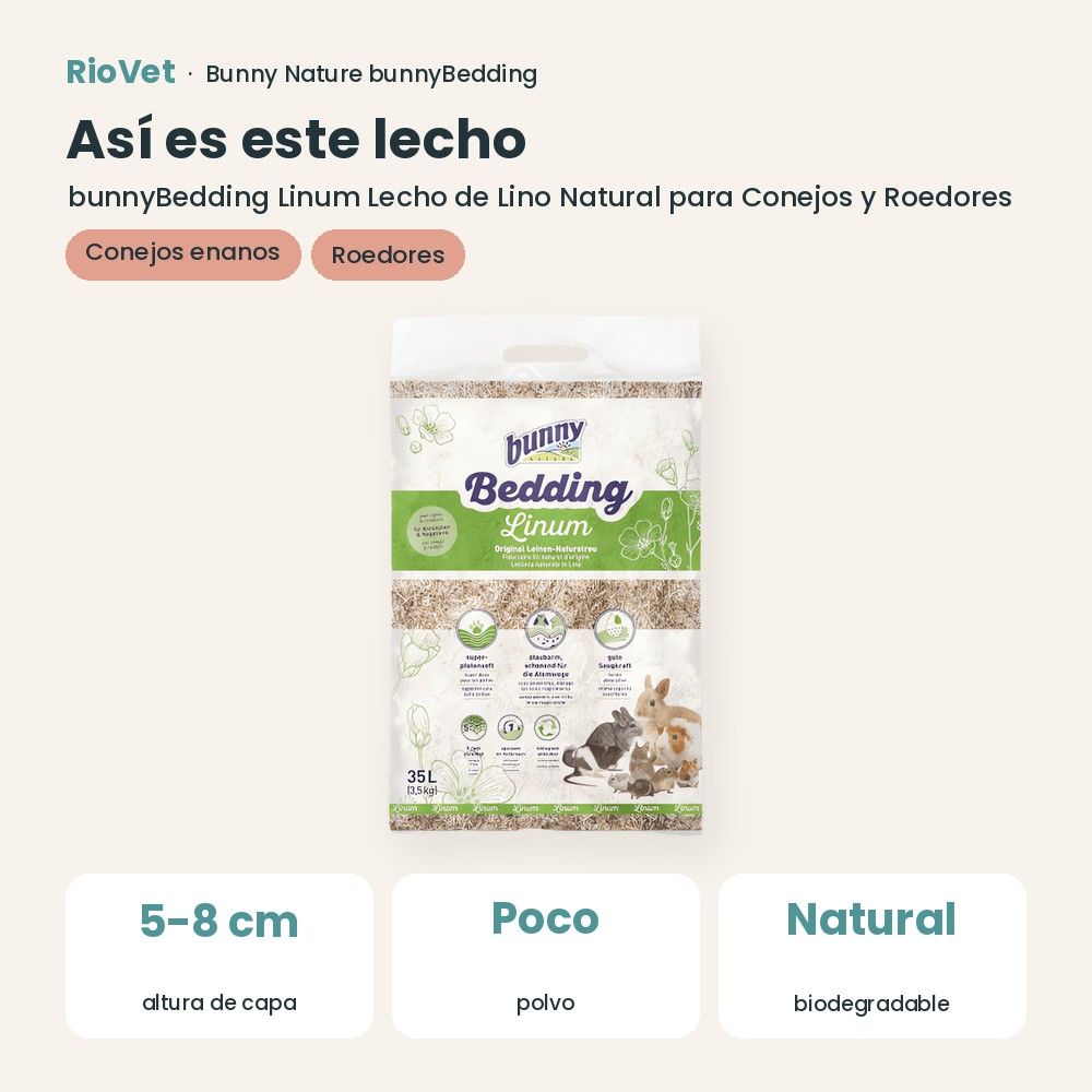 Así es este lecho: Bunny Nature bunnyBedding Linum Lecho de Lino Natural para Conejos y Roedores (datos clave)