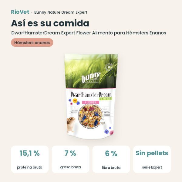 Así es su comida: Bunny Nature DwarfHamsterDream Expert Flower Alimento para Hámsters Enanos 500 g (datos clave)