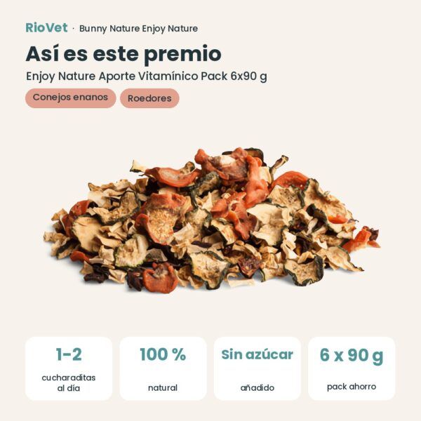 Así es este premio: Bunny Nature Enjoy Nature Aporte Vitamínico Pack 6x90 g (datos clave)