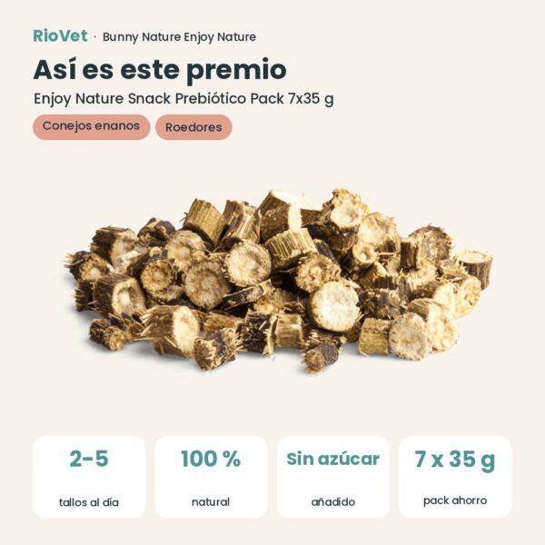 Así es este premio: Bunny Nature Enjoy Nature Snack Prebiótico Pack 7x35 g (datos clave)