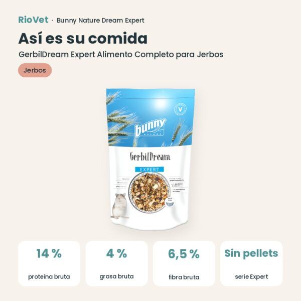 Así es su comida: Bunny Nature GerbilDream Expert Alimento Completo para Jerbos 500 g (datos clave)