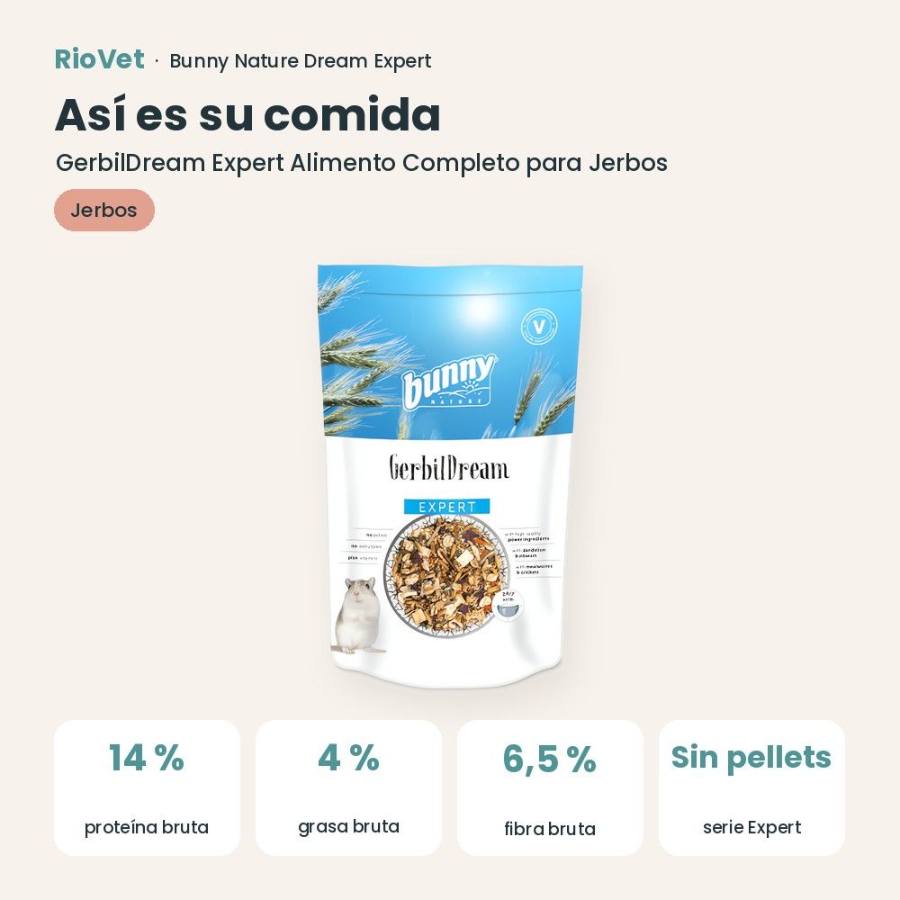 Así es su comida: Bunny Nature GerbilDream Expert Alimento Completo para Jerbos 500 g (datos clave)
