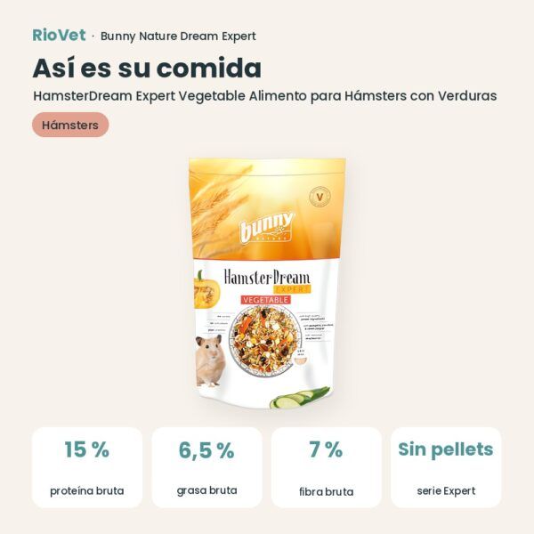 Así es su comida: Bunny Nature HamsterDream Expert Vegetable Alimento para Hámsters con Verduras 500 g (datos clave)