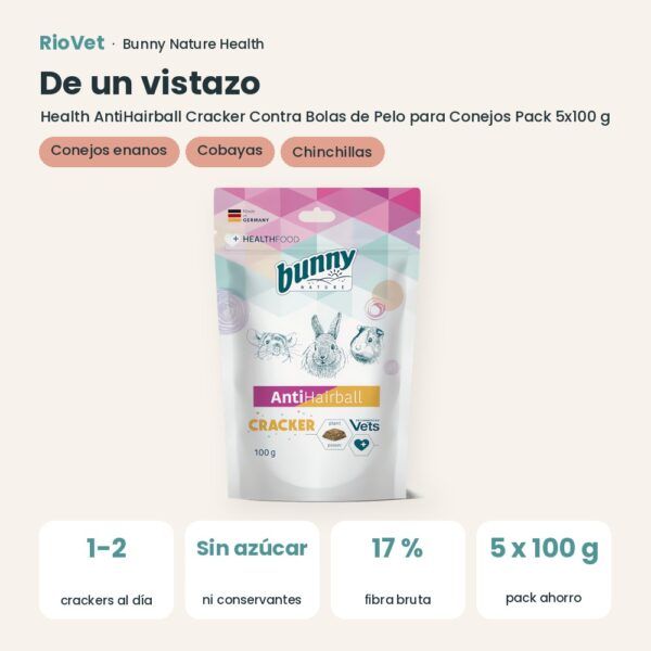 De un vistazo: Bunny Nature Health AntiHairball Cracker Contra Bolas de Pelo para Conejos Pack 5x100 g (datos clave)