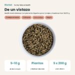 De un vistazo: Bunny Nature Health GastroBalance Complemento Digestivo para Conejos y Roedores Pack 5x200 g (datos clave)