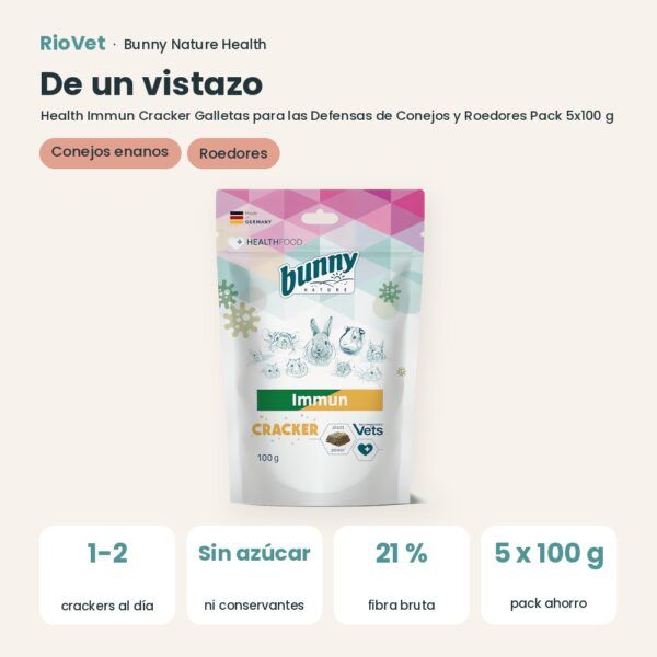 De un vistazo: Bunny Nature Health Immun Cracker Galletas para las Defensas de Conejos y Roedores Pack 5x100 g (datos clave)