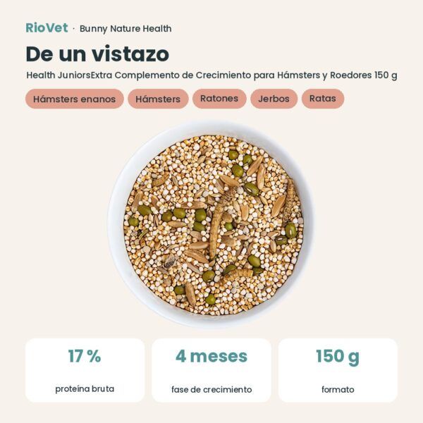 De un vistazo: Bunny Nature Health JuniorsExtra Complemento de Crecimiento para Hámsters y Roedores 150 g (datos clave)