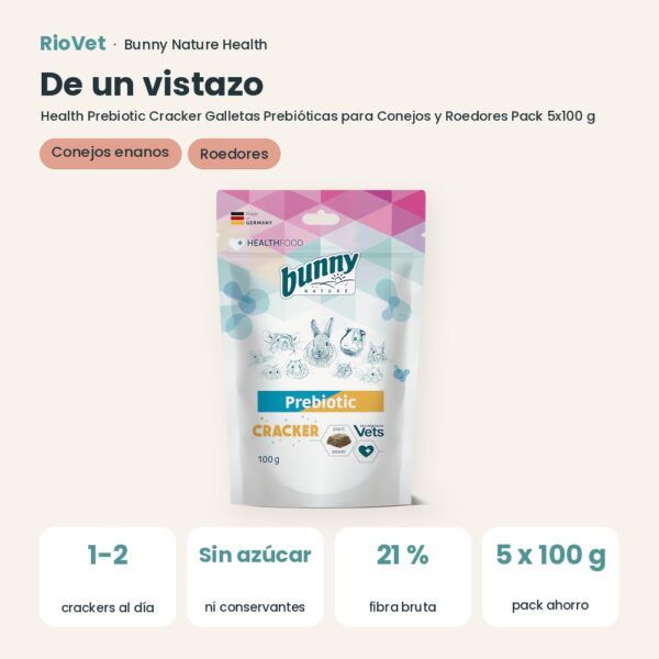 De un vistazo: Bunny Nature Health Prebiotic Cracker Galletas Prebióticas para Conejos y Roedores Pack 5x100 g (datos clave)