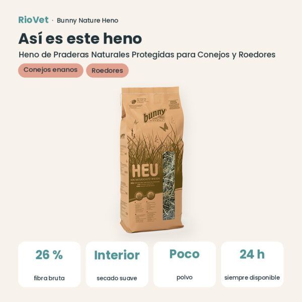 Así es este heno: Bunny Nature Heno de Praderas Naturales Protegidas para Conejos y Roedores (datos clave)