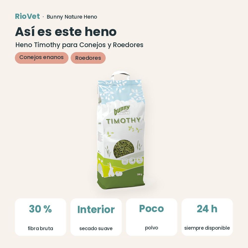 Así es este heno: Bunny Nature Heno Timothy para Conejos y Roedores (datos clave)