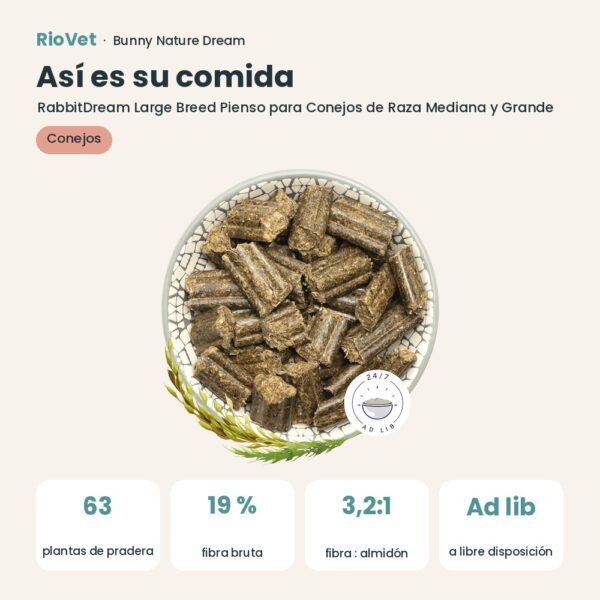 Así es su comida: Bunny Nature RabbitDream Large Breed Pienso para Conejos de Raza Mediana y Grande (datos clave)