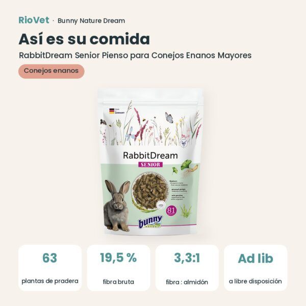 Así es su comida: Bunny Nature RabbitDream Senior Pienso para Conejos Enanos Mayores (datos clave)