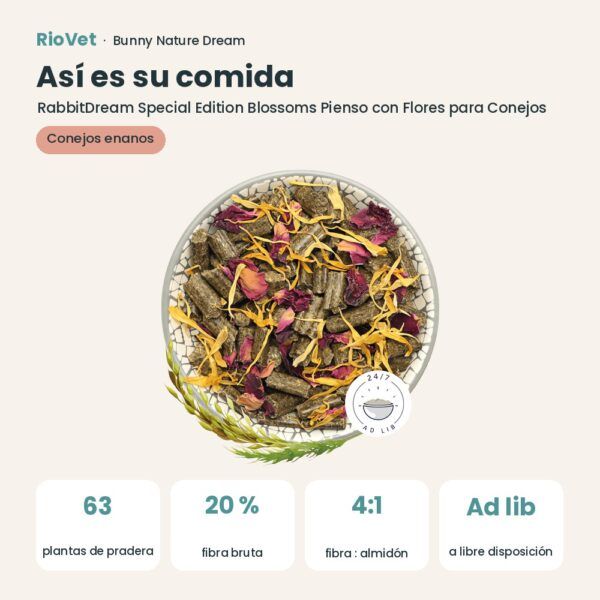 Así es su comida: Bunny Nature RabbitDream Special Edition Blossoms Pienso con Flores para Conejos 1,5 kg (datos clave)