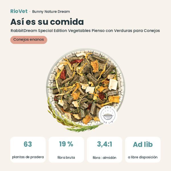 Así es su comida: Bunny Nature RabbitDream Special Edition Vegetables Pienso con Verduras para Conejos 1,5 kg (datos clave)