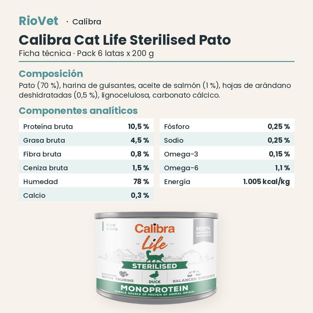 Ficha técnica de Calibra Cat Life Sterilised Pato para Gatos en Lata Pack 6x200 g: composición y componentes analíticos