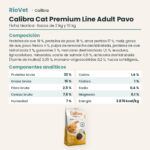 Ficha técnica de Calibra Cat Premium Line Adult Pavo Pienso para Gatos: composición y componentes analíticos