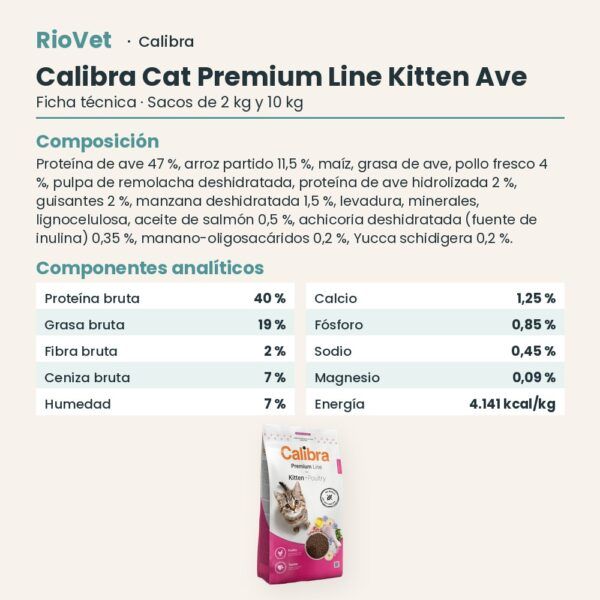Ficha técnica de Calibra Cat Premium Line Kitten Ave Pienso para Gatitos: composición y componentes analíticos