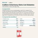 Ficha técnica de Calibra Dieta Veterinaria Diabetes Pienso para Gatos: composición y componentes analíticos