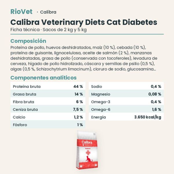 Ficha técnica de Calibra Dieta Veterinaria Diabetes Pienso para Gatos: composición y componentes analíticos