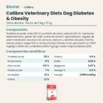 Ficha técnica de Calibra Dieta Veterinaria Diabetes & Obesity Pienso para Perros: composición y componentes analíticos