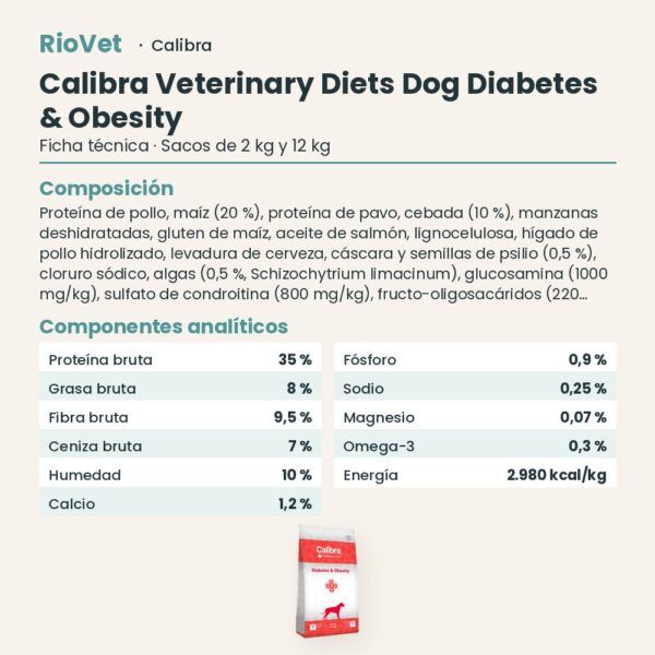 Ficha técnica de Calibra Dieta Veterinaria Diabetes & Obesity Pienso para Perros: composición y componentes analíticos