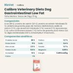 Ficha técnica de Calibra Dieta Veterinaria Gastrointestinal Low Fat & Pancreas Pienso para Perros: composición y componentes analíticos