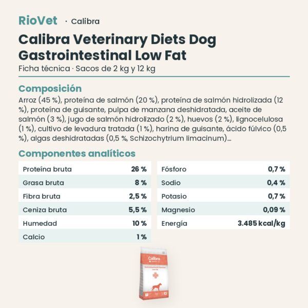 Ficha técnica de Calibra Dieta Veterinaria Gastrointestinal Low Fat & Pancreas Pienso para Perros: composición y componentes analíticos
