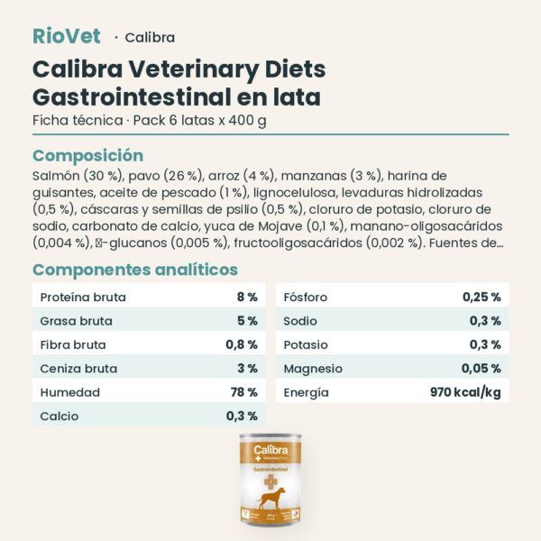 Ficha técnica de Calibra Veterinary Diets Gastrointestinal en lata: composición y componentes analíticos