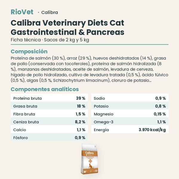 Ficha técnica de Calibra Dieta Veterinaria Gastrointestinal y Páncreas Pienso para Gatos: composición y componentes analíticos