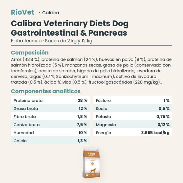 Ficha técnica de Calibra Veterinary Diets Dog Gastrointestinal & Pancreas: composición y componentes analíticos