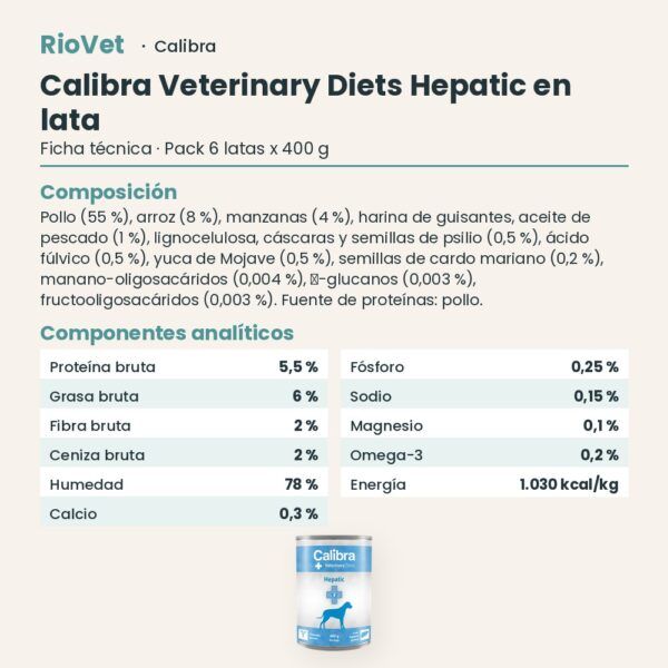 Ficha técnica de Calibra Veterinary Diets Hepatic en lata: composición y componentes analíticos