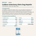 Ficha técnica de Calibra Veterinary Diets Dog Hepatic: composición y componentes analíticos
