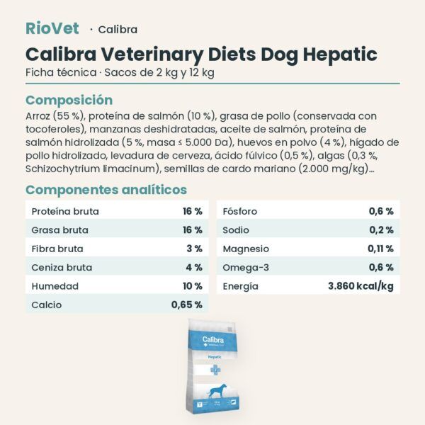 Ficha técnica de Calibra Veterinary Diets Dog Hepatic: composición y componentes analíticos