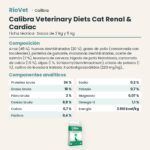 Ficha técnica de Calibra Dieta Veterinaria Renal y Cardiac Pienso para Gatos: composición y componentes analíticos