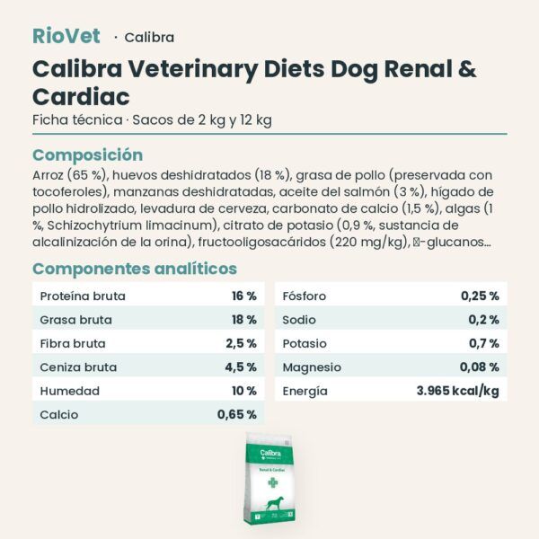 Ficha técnica de Calibra Dieta Veterinaria Renal & Cardiac Pienso para Perros: composición y componentes analíticos