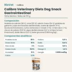 Ficha técnica de Calibra Dieta Veterinaria Snack Crujiente Gastrointestinal para Perros 120 g: composición y componentes analíticos