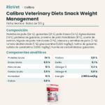 Ficha técnica de Calibra Veterinary Diets Snack Weight Management: composición y componentes analíticos