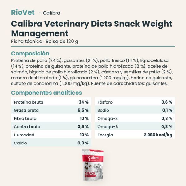 Ficha técnica de Calibra Veterinary Diets Snack Weight Management: composición y componentes analíticos