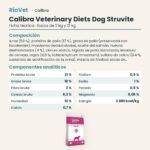 Ficha técnica de Calibra Dieta Veterinaria Struvite Pienso para Perros: composición y componentes analíticos