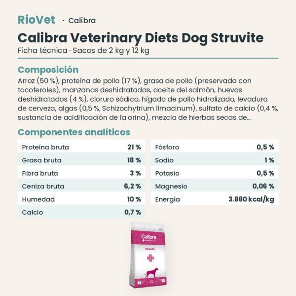 Ficha técnica de Calibra Dieta Veterinaria Struvite Pienso para Perros: composición y componentes analíticos